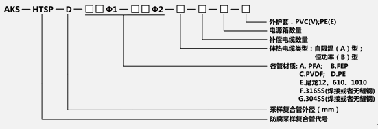 采樣復合管型號