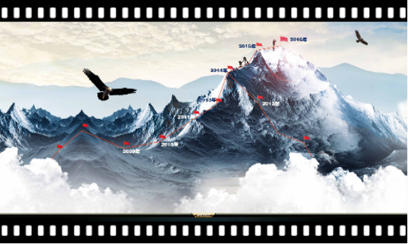 艾克森電伴熱帶激流勇進